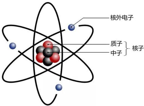 从激子诞生看地球最薄透镜的秘密——一个只有三个原子厚度的世界级发现