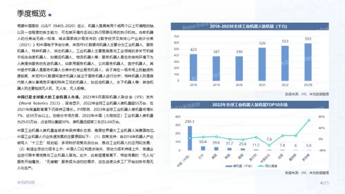 人形机器人概念盘初表现活跃，预计产业化落地进程将超预期