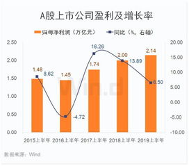 47万亿宇宙行关键分支与业务条线崭露新旧交替之态