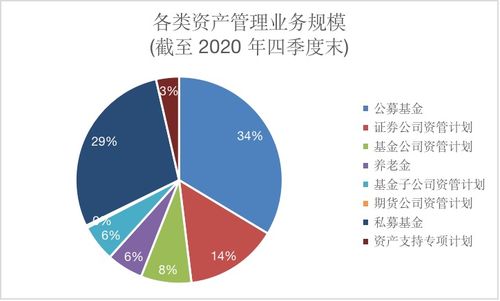 47万亿宇宙行关键分支与业务条线崭露新旧交替之态