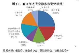 47万亿宇宙行关键分支与业务条线崭露新旧交替之态