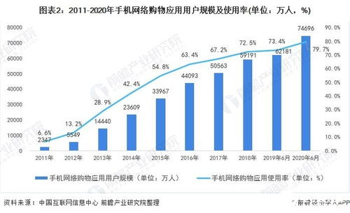 47万亿宇宙行关键分支与业务条线崭露新旧交替之态