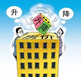 购房热门城市政策变化后立即带动房价上涨，楼市热度重现