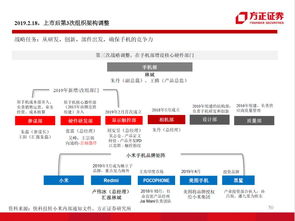 京东发布招聘计划：一年内新增6万员工！