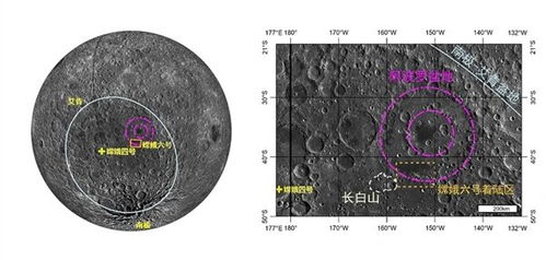 嫦娥六号成功登陆月背：揭秘阿波罗盆地的秘密