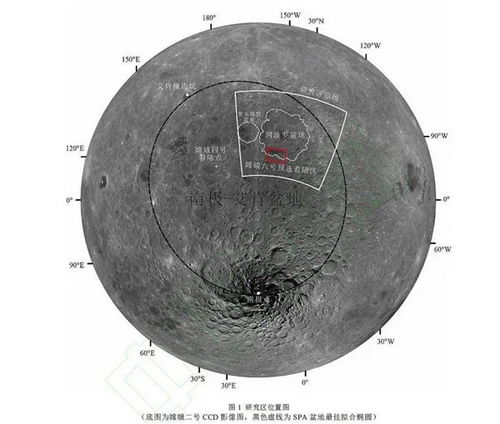 嫦娥六号成功登陆月背：揭秘阿波罗盆地的秘密