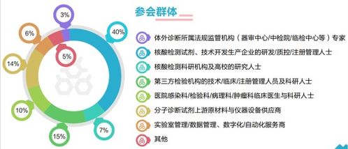 分子科学革命性进展：科学家引领全新单分子检测技术革新