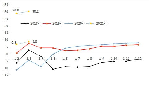 全国多地要求停业，甘肃省一县还须停供联网环境