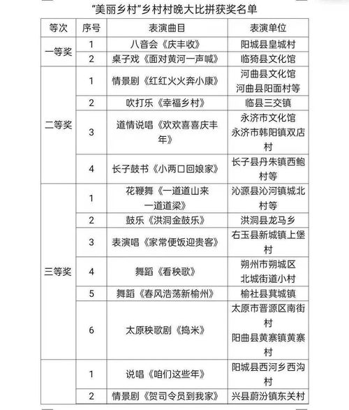 5月韩国出口再创佳绩，证实市场信心强及需求旺盛的趋势