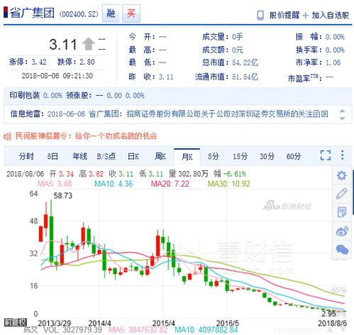 汇丰晋信基金旗下的6只基金在过去一年间的亏损幅度已经超过30%，投资者还需关注费用收取问题