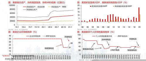 汇丰晋信基金旗下的6只基金在过去一年间的亏损幅度已经超过30%，投资者还需关注费用收取问题