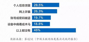 郭有才回应打赏金额：坚持保护隐私不泄露收入情况