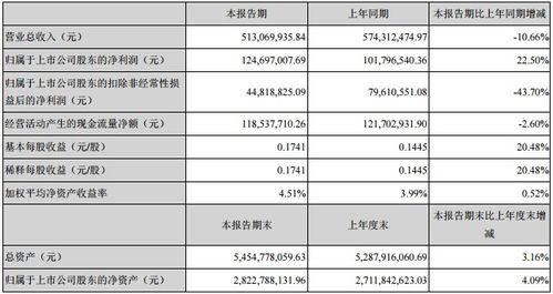 机构：预估2028年Micro LED芯片产值将达5.8亿美元