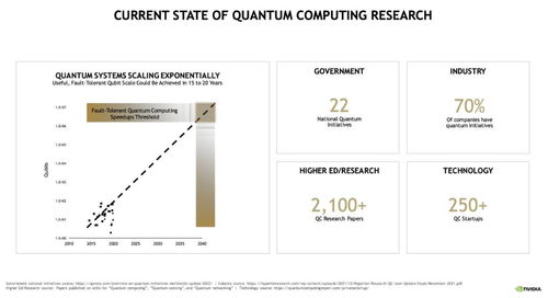 英伟达发布研究报告：上文长度虚标问题严重，对于32K运行仍有一定合格标准