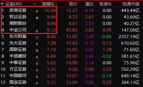 罕见盘中遭问询：朗源股份遭遇20cm跌停，雷霆监管再次出手?