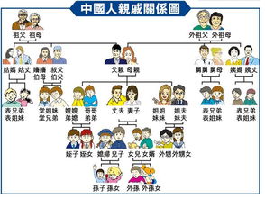 梦见亲戚来家吃饭的象征与解读：解析背后的深层含义