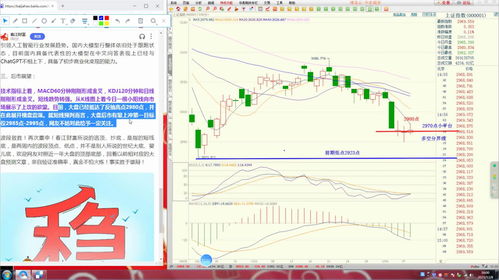 算力板块集体走强：揭示了什么信号？