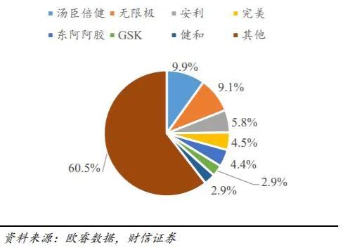 剖析一味追求增长背后的恶果——《东方甄选直播间》探析