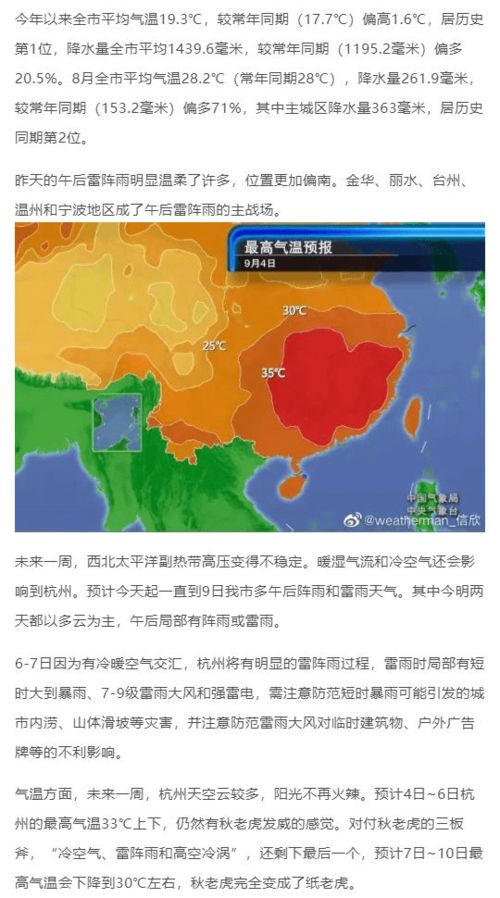 中国春季天气创历史纪录，全国平均气温高于历史同期最高水平