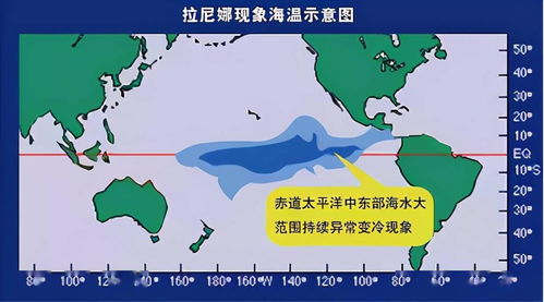 世界气象组织警告，2023年或将再次出现拉尼娜现象，需关注全球气候变化趋势