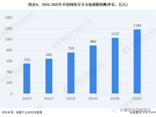 广电5G用户增长陷困境：市场饱和与创新突围同在吗?