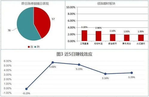 全球股市集体上涨！A股却遭遇百股跌停！监管力量显现 集体慌了！