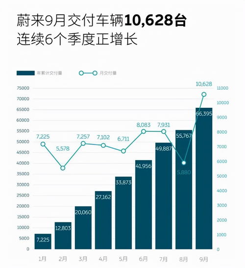 行业巨头5月爆款新能源车热销：销量增长背后原因解析