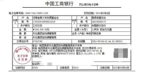 河北霸州农村去年的救灾物资现况如何？食品发霉情况调查报告发布