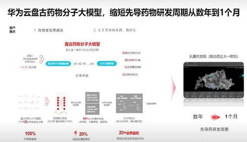 华为成功中标50个大模型大单：零元首奖，华为在互联网领域的惊人之举：从零元中标，头部企业首战告捷