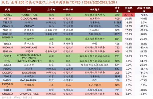 秦L扫六合，燃油替代新‘大杀器’：揭秘并引领行业变革