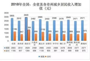 秦L扫六合，燃油替代新‘大杀器’：揭秘并引领行业变革