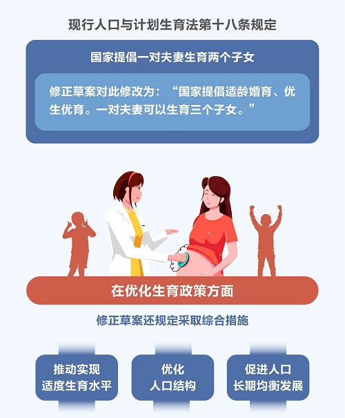 绍兴发布倡议：重视生育社会价值，倡导适龄婚育与优生优育