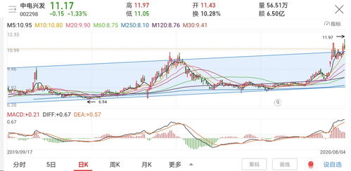 千金反杀高级凤凰男，亿万赔偿后离婚，市值蒸发百亿元。