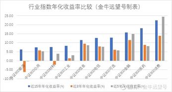 千金反杀高级凤凰男，亿万赔偿后离婚，市值蒸发百亿元。