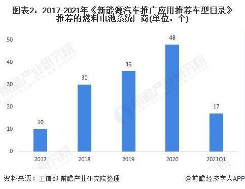 中国乳制品市场引入俄罗斯新竞争者，重塑行业格局