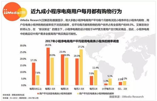 《我的阿勒泰》大火后：如何看待网红辞职与电商行业的未来发展？