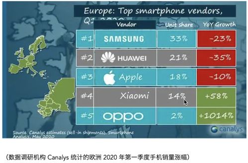 Zara加入直播模式，回归欧洲和美国市场！