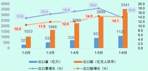 全面解析：科创50、芯片产业与信息技术创新的深度剖析