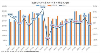 美国5月制造业衰退，生产疲软，订单下滑，价格指数创两年新高