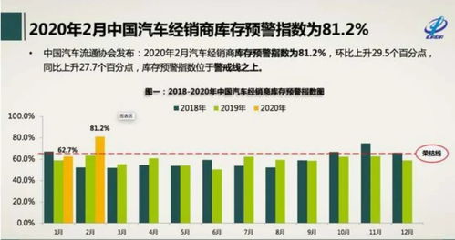 美国5月制造业衰退，生产疲软，订单下滑，价格指数创两年新高