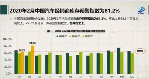 美国5月制造业衰退，生产疲软，订单下滑，价格指数创两年新高