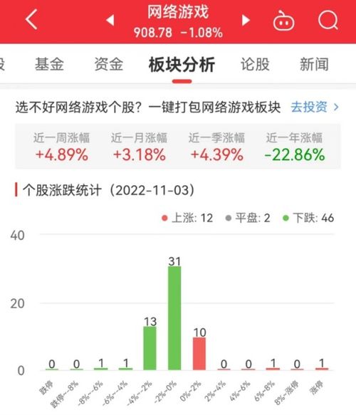 核心子公司欠薪问题严重，中科云网能继续前行吗?