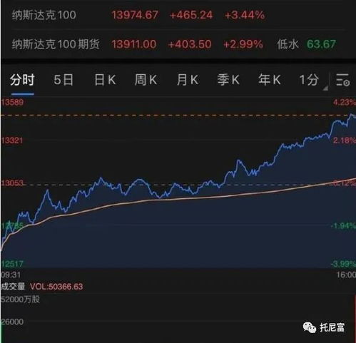 拜登的如意算盘未遂：美国对中国发起的新关税让欧盟的反应更为强烈