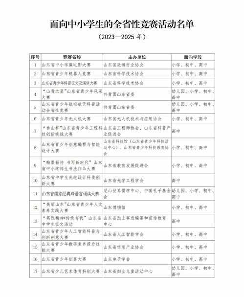 广东省教育厅呼吁学生和家长坚决抵制任何形式的‘黑竞赛’