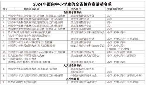 广东省教育厅呼吁学生和家长坚决抵制任何形式的‘黑竞赛’