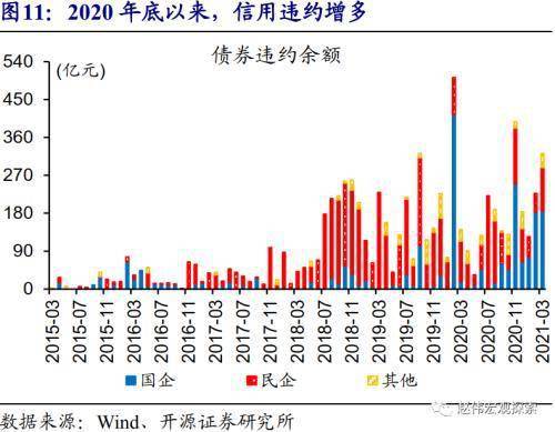 美欧通胀对比：调控方式和潜在关联性？

我明白了，您希望我在题目的基础上进行优化。以下是我为您准备的优化后的

美欧通胀对比解析：经济增长与货币政策之间的关系及其未来趋势