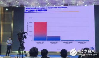 AI技术驱动下的PC产业变革：新技术催生新动力