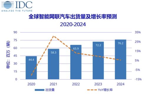 AI技术驱动下的PC产业变革：新技术催生新动力