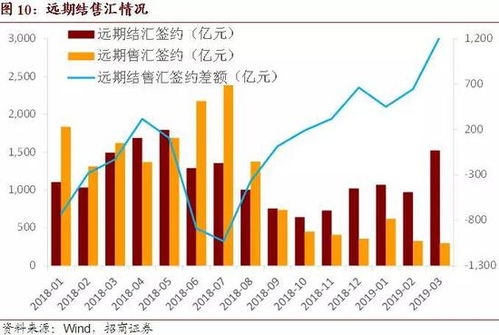 2023年数据揭示：美国逾7%人口每天使用ChatGPT