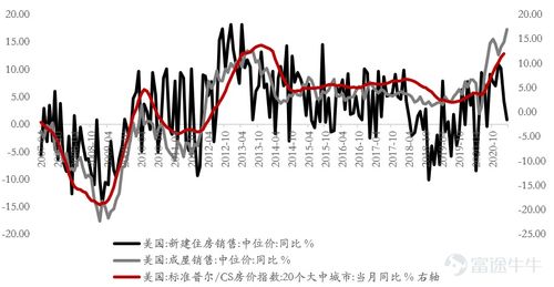 2023年数据揭示：美国逾7%人口每天使用ChatGPT